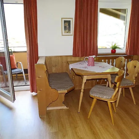 Windschnur By Piaunddirk * Mayrhofen